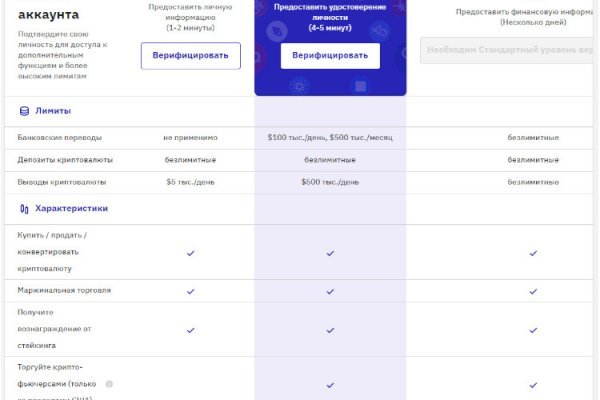 Ссылка на кракен 2krnmarket