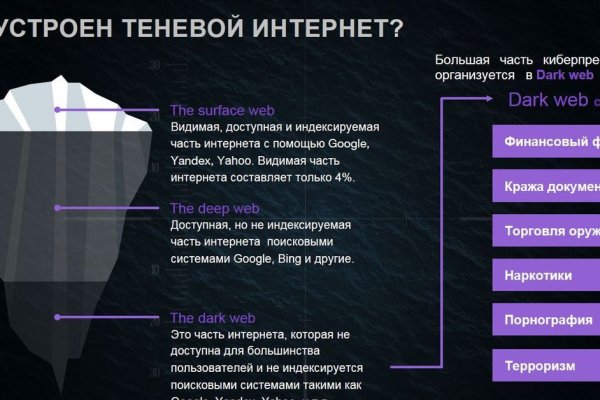 Сайт krn