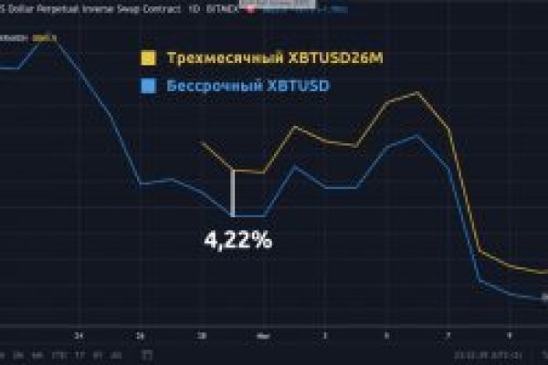 Кракен маркет только через тор скачать