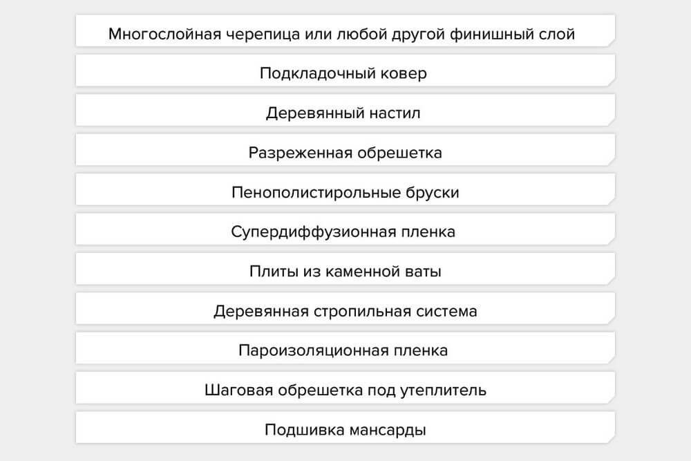 Кракен онлайн